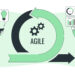 agile-method-concept-illustration