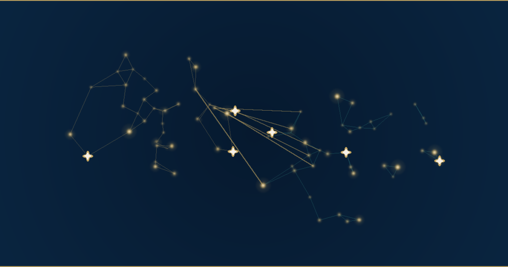 Two overlapping constellations representing directories and backlinks compounding into AI search citations, EMGI navy and gold palette