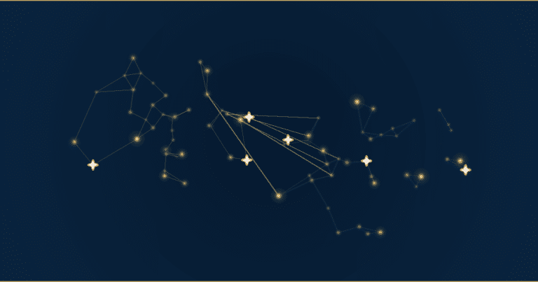 Two overlapping constellations representing directories and backlinks compounding into AI search citations, EMGI navy and gold palette