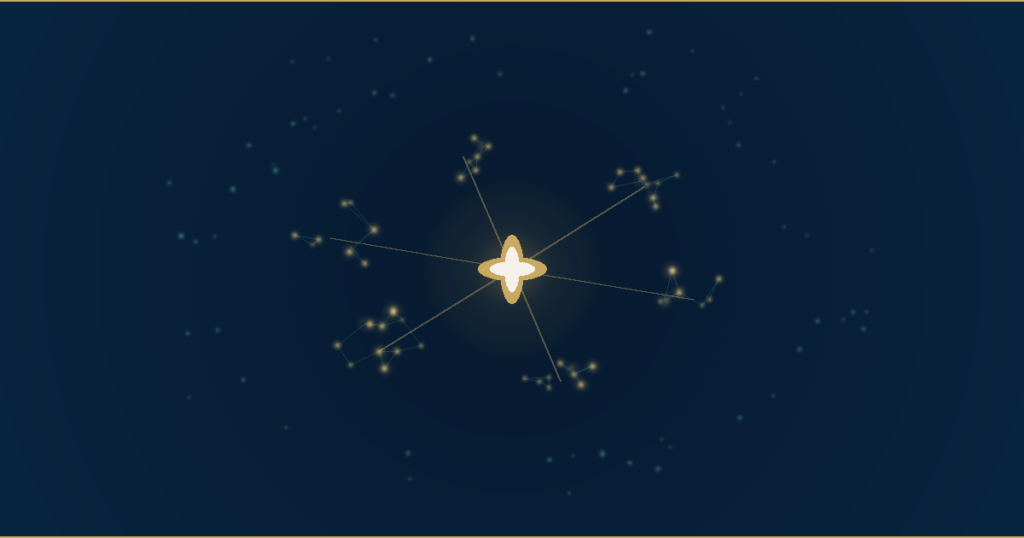 Constellation visualisation of subreddits feeding AI search citations for B2B SaaS queries