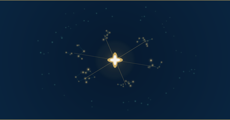Constellation visualisation of subreddits feeding AI search citations for B2B SaaS queries