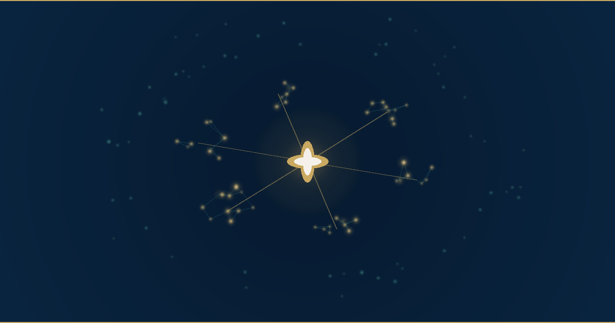 Constellation visualisation of subreddits feeding AI search citations for B2B SaaS queries