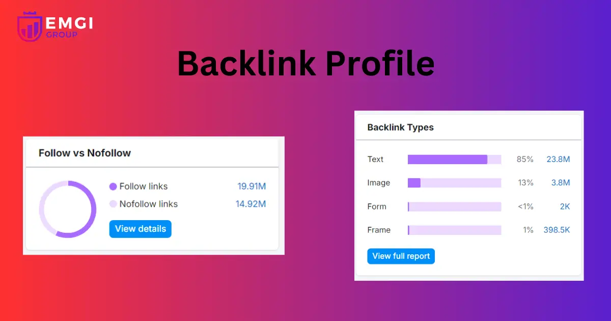 Backlink Profile