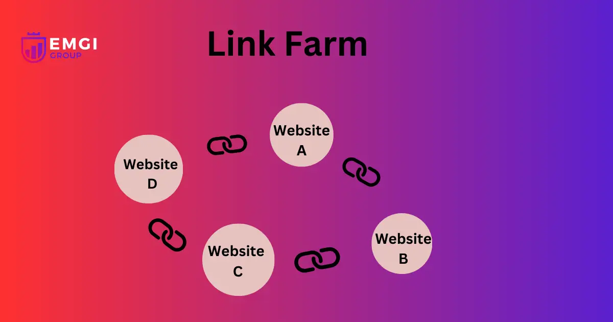 What is A Link Farm?