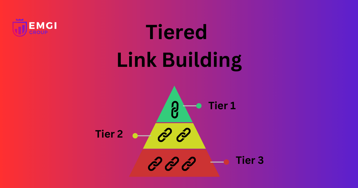 Tiered Link Building