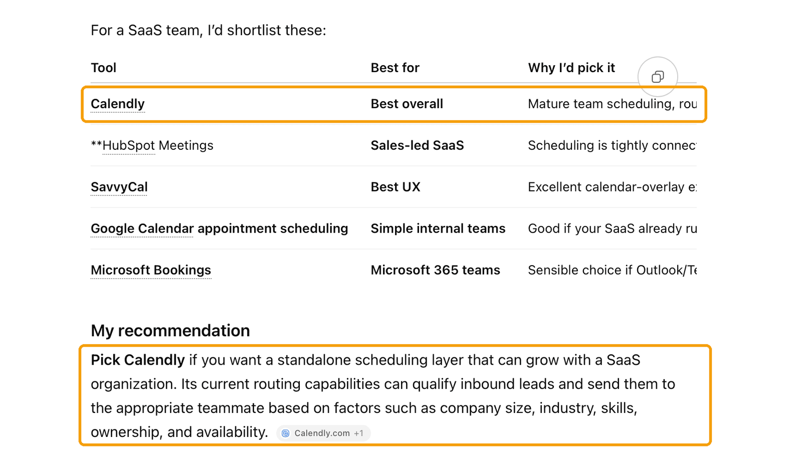 ChatGPT answer for best scheduling software for a SaaS team with Calendly ringed as best overall and the recommendation citing Calendly&rsquo;s own pages ringed