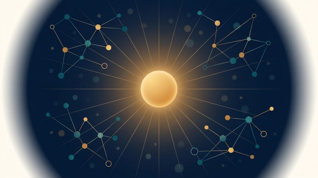 Abstract constellation graphic with a central glowing amber orb radiating light to four interconnected node clusters, representing SaaS agencies and authority networks