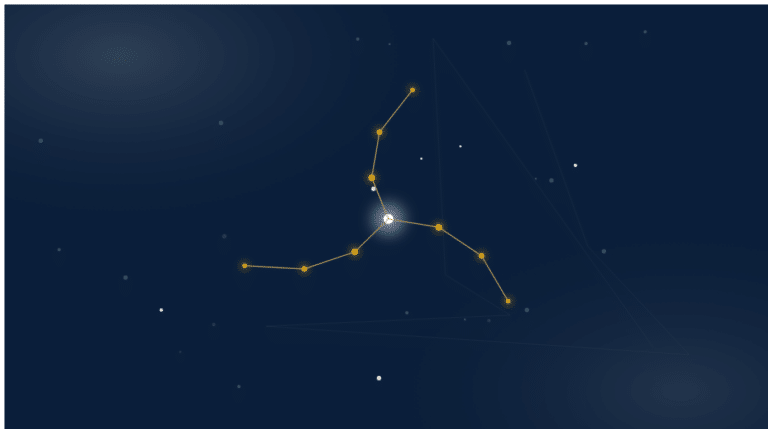 Constellation illustration: a golden network core fracturing into three clusters on navy