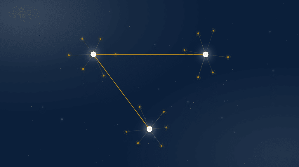 Navy constellation graphic of three linked clusters forming a triangle, with the edge between two of them conspicuously absent, illustrating an ABC link exchange
