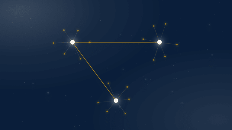 Navy constellation graphic of three linked clusters forming a triangle, with the edge between two of them conspicuously absent, illustrating an ABC link exchange
